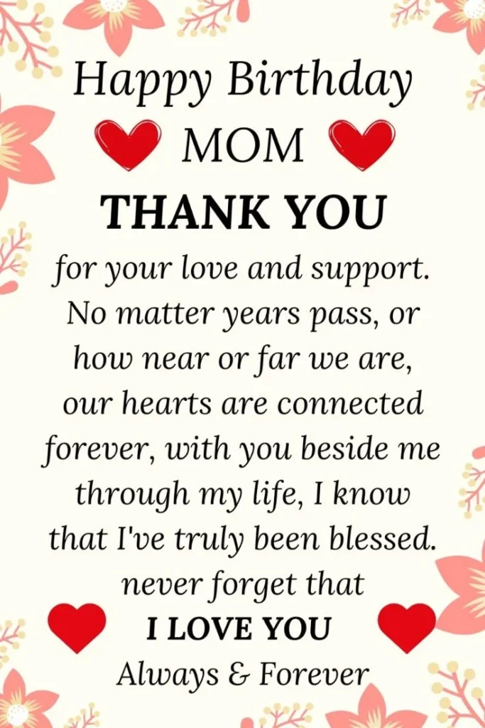 birthday wishes images