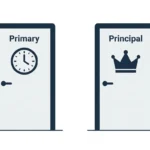 primary or principal